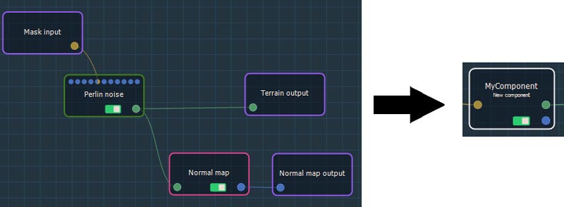 Instant Terra v1.4 components input and output connectors